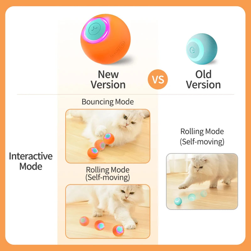 Smart Interactive Cat Toy | Automatic Rolling Ball for Cats & Dogs